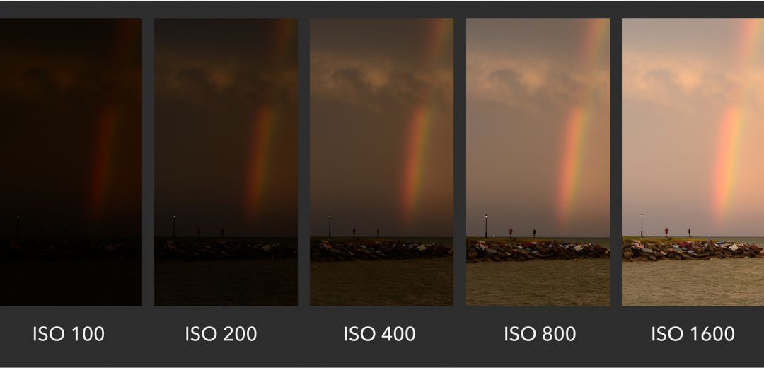 Réglages ISO et ouverture pour le portrait